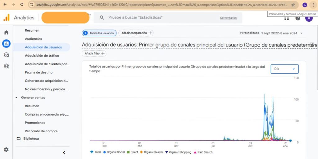 Agencia de Marketing Digital en Las Palmas de Gran Canaria Islas Canarias